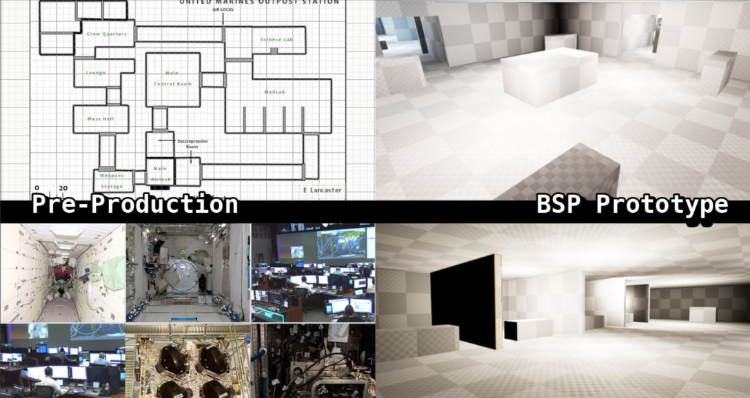 Environment Planning Study